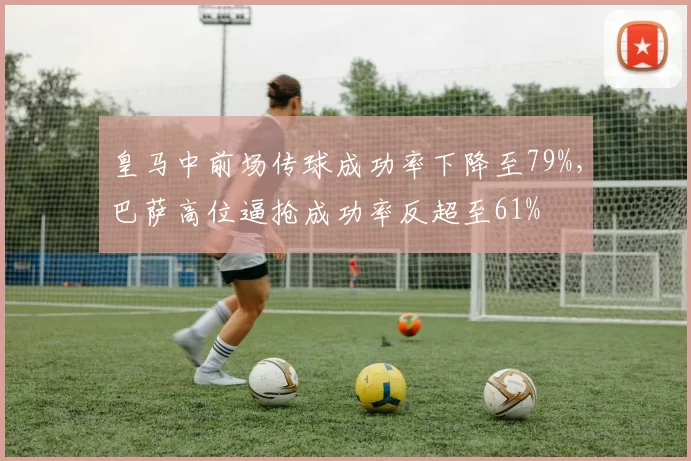 皇马中前场传球成功率下降至79%,巴萨高位逼抢成功率反超至61%